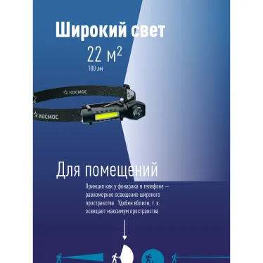Фонарь налобный аккум/3Вт+3ВтCOB/кол. линза/Li-ion18650 1200mAh/USBtC/магнит/зажим