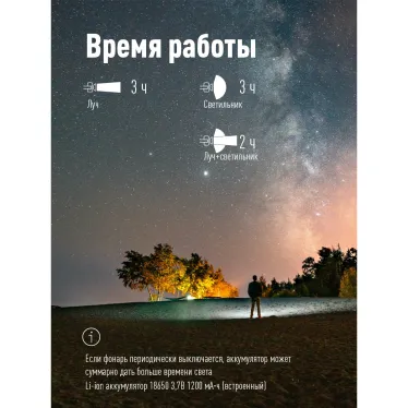 Фонарь налобный аккум/3Вт+3ВтCOB/кол. линза/Li-ion18650 1200mAh/USBtC/магнит/зажим