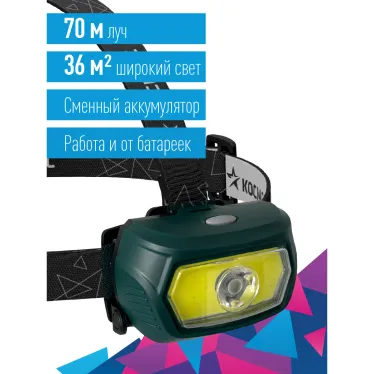 Фонарь налобный аккум/3Вт+5ВтCOB/кол. линза/съемн Li-ion18650 1200mAh/USBшн typeC