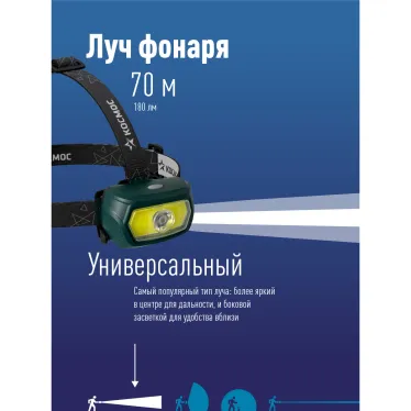 Фонарь налобный аккум/3Вт+5ВтCOB/кол. линза/съемн Li-ion18650 1200mAh/USBшн typeC