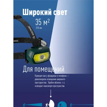 Фонарь налобный аккум/3Вт+5ВтCOB/кол. линза/съемн Li-ion18650 1200mAh/USBшн typeC