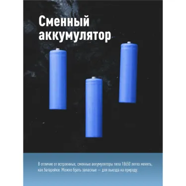 Фонарь налобный аккум/3Вт+5ВтCOB/кол. линза/съемн Li-ion18650 1200mAh/USBшн typeC