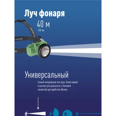 Фонарь налобный аккум/2ВтLED/Li-ion 14500 500mAh/ABS-пластик/USB-шнур type C