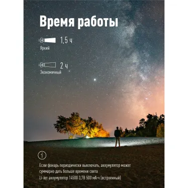 Фонарь налобный аккум/2ВтLED/Li-ion 14500 500mAh/ABS-пластик/USB-шнур type C