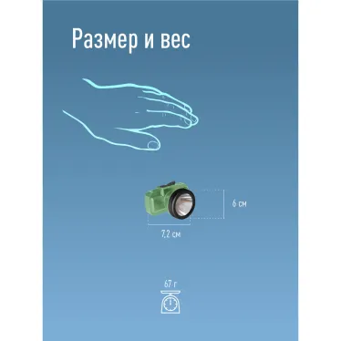 Фонарь налобный аккум/2ВтLED/Li-ion 14500 500mAh/ABS-пластик/USB-шнур type C