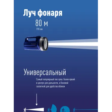 Фонарь-прожектор , 19 LED, 4 батарейки D, 190 lm,