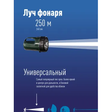 Фонарь-прожектор аккумуляторный, 3W LED, аккум. 6V 4,5Ah, 240Лм, 20 часов