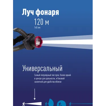 Фонарь налобный аккумуляторный, 1W, аккум. 4V 0,5Ah, 140Лм, 12 часов