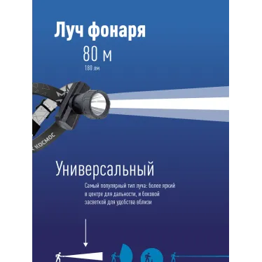 Фонарь налобный аккумуляторный, 3W, аккум. 3,7V 1Ah, 180Лм, 6 часов