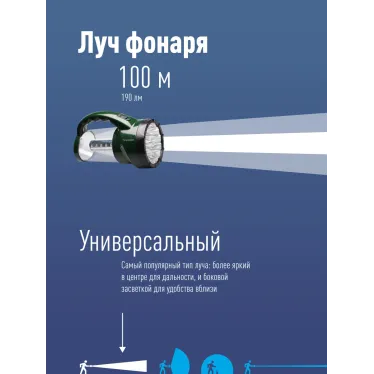 Фонарь-прожектор аккумуляторный , 16 LED + 24 LED, аккум. 4V 2Ah, 190Lm, 350Lm, 15 часов,
