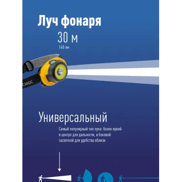Фонарь налобный , 3W, 3 батарейки ААА, 140Lm,