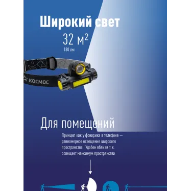Фонарь налобный аккумуляторный , 3W, аккум. 3,7V 1,2Ah, 180Lm, 8 часов,