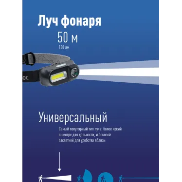 Фонарь налобный аккумуляторный , 3W, аккум. 3,7V 1,2Ah, 180Lm, 8 часов,