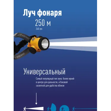 Фонарь налобный аккумуляторный , 3W LED, аккум. 3,7V 1200 mAh, 240 Lm, 8 часов,