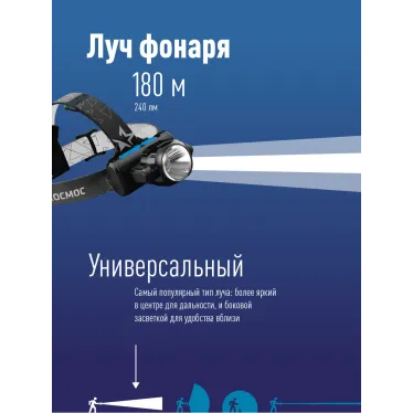 Фонарь налобный аккумуляторный , 3Вт XPE, 5Вт COB, 1200Mah LI-On, зар. Micro USB