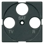                  Axolute Лицевая панель для розеток TV + FM + SAT антрацит
               
