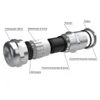 Кабельный ввод ВК-ЛР-М20-12-L15 IP66/IP67/IP68 ГОФРОМАТИК