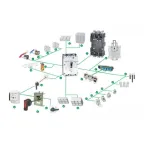 Источник питания PSU22-M8 для автономной работы расцепителя типа EM для NM8N (R) | 323595 | CHINT