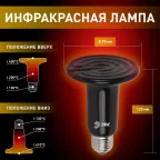 Лампа инфракрасная FITO-200W-НQ керамическая серии CeramiHeat модель RX для брудера, рептилий 200 Вт Е27