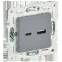 SKANDY Розетка USB A+C 18Вт SK-R13Gr серый IEK