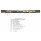 Муфта соединительная 3 ПСТпб-6 (35-50)-ПВХ с соединителями | zeta23276 | ЗЭТАРУС