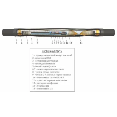 Муфта соединительная 3 ПСТпб-6 (35-50)-ПВХ с соединителями | zeta23276 | ЗЭТАРУС