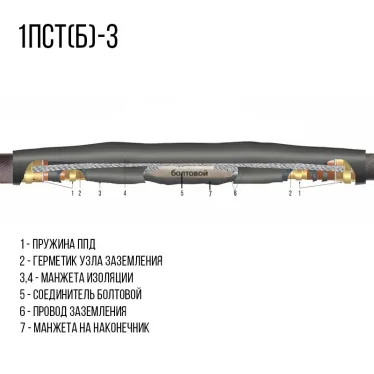 Муфта 1ПСТ(б)-3 (300) нг-LS | zeta24426 | ЗЭТАРУС