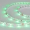 Лента LED RT 2-5000 24V RGB (5060, 150 LED, LUX) (ARL, 7.2 Вт/м, IP20)