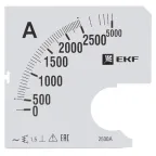                  Шкала сменная для A961 2500/5А-1.5 PROxima
               