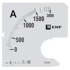                  Шкала сменная для A961 1500/5А-1.5 PROxima
               