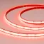 Лента светодиодная герметичная CSP-PFS-X540-12mm 24V RGB (15 W/m, IP68, TWP100, 5m) (ARL, -)
