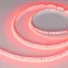 Лента RZ-A120-8mm 24V RGB (12 W/m, IP20, 2835, 5m) (Arlight, -)