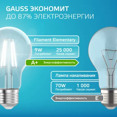 Лампа светодиодная филаментная LED 9 Вт 730 лм 4100К А60 груша нейтральный E27 AC 220В прозрачная колба Elementary Gauss