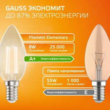 Лампа светодиодная филаментная LED 8 Вт 510 лм 2700К свеча теплый E14 AC 220В прозрачная колба Elementary Gauss