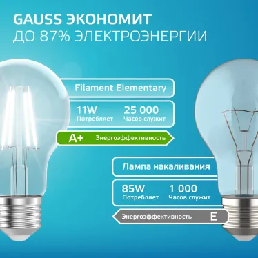 Лампа светодиодная филаментная LED 11 Вт 930 лм 4100К А60 груша нейтральный E27 AC 220В прозрачная колба Elementary Gauss