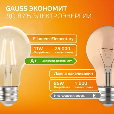Лампа светодиодная филаментная LED 11 Вт 910 лм 2700К А60 груша теплый E27 AC 220В прозрачная колба Elementary Gauss