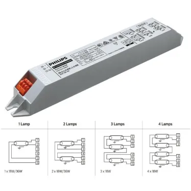ЭПРА EB-Ci1-2 36W/1-4 18W220-240v50/60Hz | 913713043180 | PHILIPS