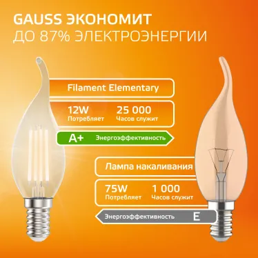Лампа светодиодная филаментная LED 12 Вт 730 лм 2700К свеча на ветру теплый E14 AC 220В прозрачная колба Elementary Gauss