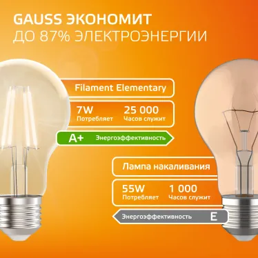 Лампа светодиодная филаментная LED 7 Вт 530 лм 2700К А60 груша теплый E27 AC 220В прозрачная колба Elementary Gauss