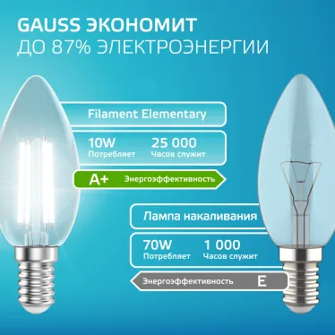 Лампа светодиодная филаментная LED 10 Вт 670 лм 4100К свеча нейтральный E14 AC 220В прозрачная колба Elementary Gauss