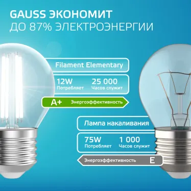 Лампа светодиодная филаментная LED 12 Вт 750 лм 4100К шар P45 нейтральный E27 AC 220В прозрачная колба Elementary Gauss