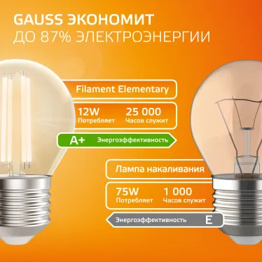 Лампа светодиодная филаментная LED 12 Вт 730 лм 2700К шар P45 теплый E27 AC 220В прозрачная колба Elementary Gauss