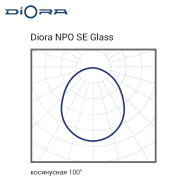 Diora NPO SE Glass 60/7200 opal 3K A