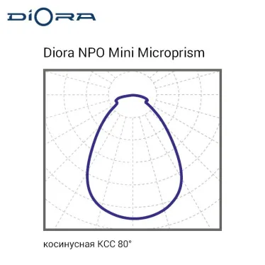 Светильник NPO SE Mini 30/3700 microprism 6K