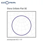 Светодиодный светильник Diora Griliato Flat SE 30/3400 opal 4K