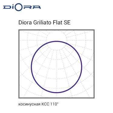 Светодиодный светильник Diora Griliato Flat SE 30/3400 opal 4K