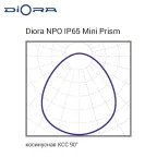 Светильник NPO IP65 SE Mini 30/4000 prism 5K
