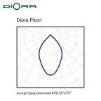 Светильник Piton 70/8600 К60 5K Т