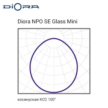 Светильник NPO SE Glass Mini 30/3500 opal 3K
