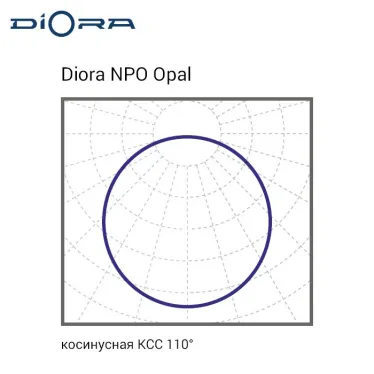 Светильник NPO SE 50/4500 opal 3K A